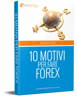 come funziona il forex