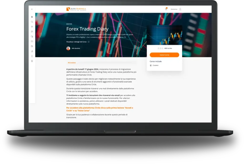 Forex Trading Diary 19 Mockup Forex Trading Diary
